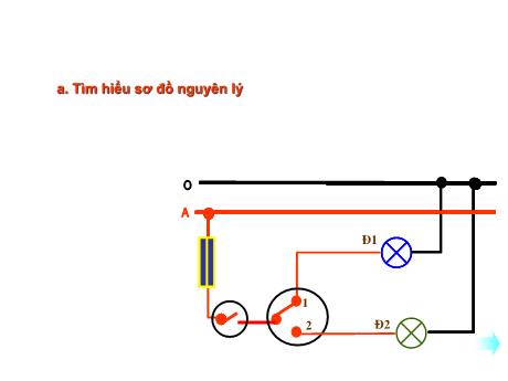 Bài giảng Công nghệ 7 - Tiết 23 - Bài 10: Thực hành. Lắp mạch điện một công tắc ba cực điều khiển hai đèn - Trường THCS Cấp Tiến - Bạch Đằng