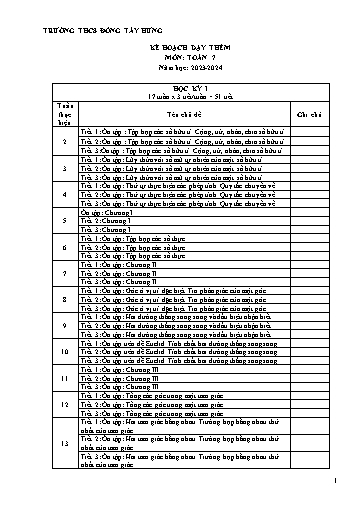 Kế hoạch dạy thêm Toán 7 - Năm học 2023-2024 - Trường THCS Đông Tây Hưng