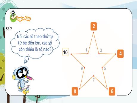 Bài giảng Toán 1 (Kết nối tri thức) - Bài: Luyện tập (Tiết 2) - Năm học 2024-2025 - Nguyễn Thị Hải Yến