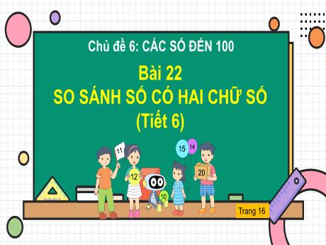 Bài giảng Toán 1 (Kết nối tri thức) - Chủ đề 6 - Bài 22: So sánh số có hai chữ số (Tiết 6) - Nguyễn Thị Hải Yến