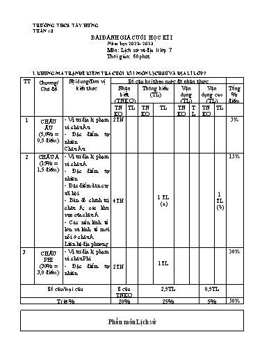 Đề kiểm tra cuối học kì 1 môn Lịch sử và Địa lí 7 - Năm học 2022-2023 - Trường THCS Đông Tây Hưng (Có đáp án + Ma trận)