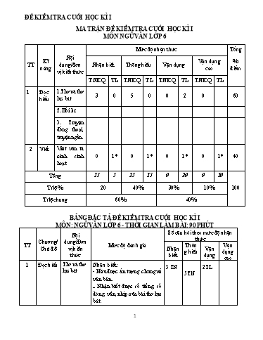 Đề kiểm tra cuối học kì 1 môn Ngữ văn 6 - Năm học 2022-2023 - Trường THCS Đông Tây Hưng (Có đáp án + Ma trận)