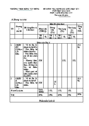 Đề kiểm tra giữa học kì 1 Lịch sử và Địa lí 7 - Năm học 2023-2024 - Trường THCS Đông Tây Hưng (Có đáp án + Ma trận)