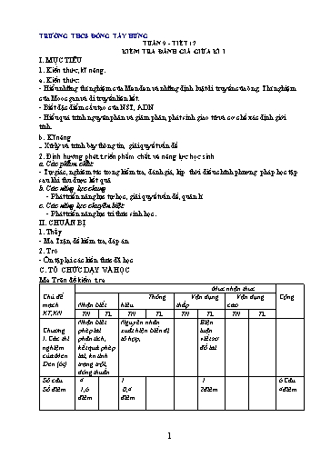 Đề kiểm tra giữa học kì 1 Sinh học 9 - Năm học 2024-2025 - Hoàng Thị Hương (Có đáp án + Ma trận)