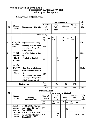 Đề kiểm tra giữa học kì 2 môn Lịch sử và Địa lí 8 - Trường THCS Đông Tây Hưng (Có đáp án + Ma trận)
