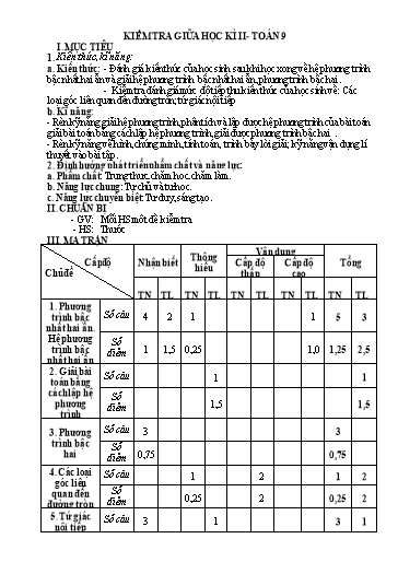 Đề kiểm tra giữa học kì 2 môn Toán 9 - Năm học 2023-2024 - Tạ Thị Mây (Có đáp án + Ma trận)