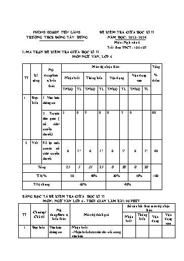 Đề kiểm tra giữa học kì 2 Ngữ văn 6 - Năm học 2023-2024 - Trường THCS Đông Tây Hưng (Có đáp án + Ma trận)