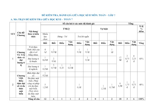 Đề kiểm tra giữa học kì 2 Toán 7 - Năm học 2023-2024 - Trường THCS Đông Tây Hưng (Có đáp án + Ma trận)
