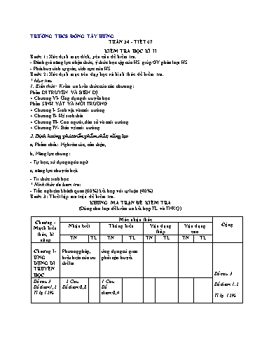 Đề kiểm tra học kì 2 môn Sinh học 9 - Trường THCS Đông Tây Hưng (Có đáp án + Ma trận)