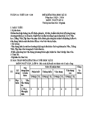 Đề kiểm tra học kì 2 Ngữ văn 6 - Năm học 2023-2024 - Trường THCS Đông Tây Hưng (Có đáp án + Ma trận)
