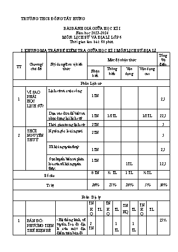Đề kiểm tra môn Lịch sử và Địa lí 6 - Năm học 2023-2024 - Trường THCS Đông Tây Hưng (Có đáp án + Ma trận)