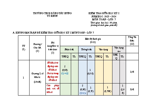 Đề thi giữa học kì 1 môn Toán 7 - Năm học 2023-2024 - Nguyễn Văn Kha (Có đáp án + Ma trận)